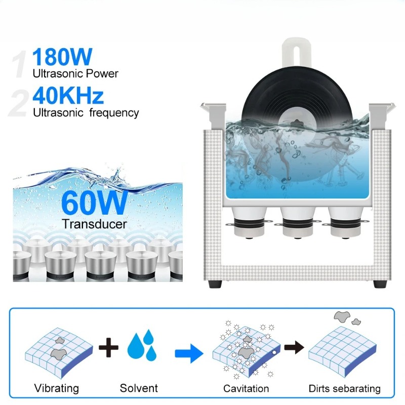 Ultrasonic Cleaner for Vinyl R - огляд і ціна Vinyl Record Cleaner